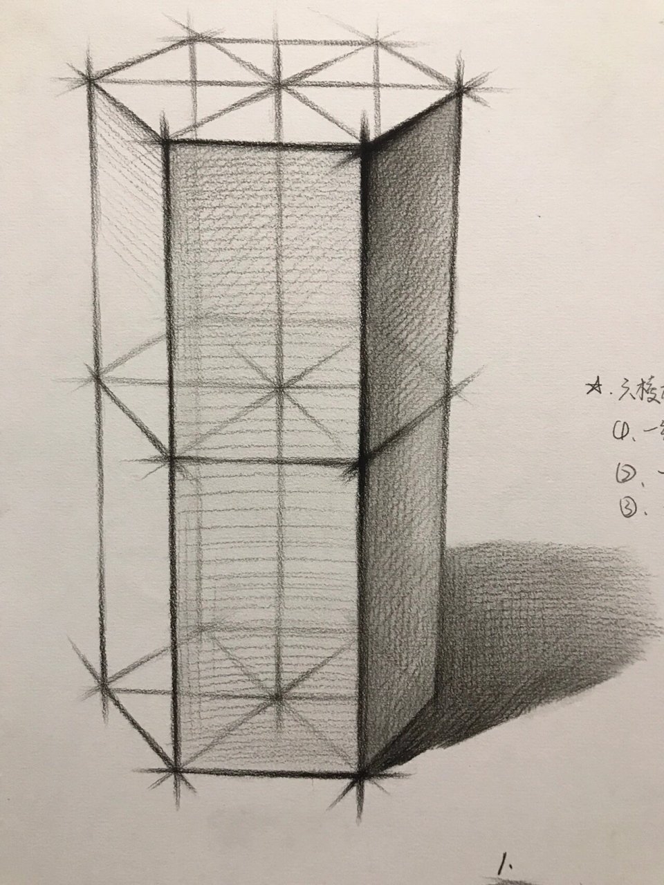 素描六棱柱知识点详细教学 素描六棱柱知识点详细教学