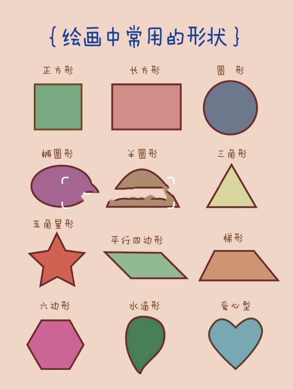 美术中常用的线条和基本图形