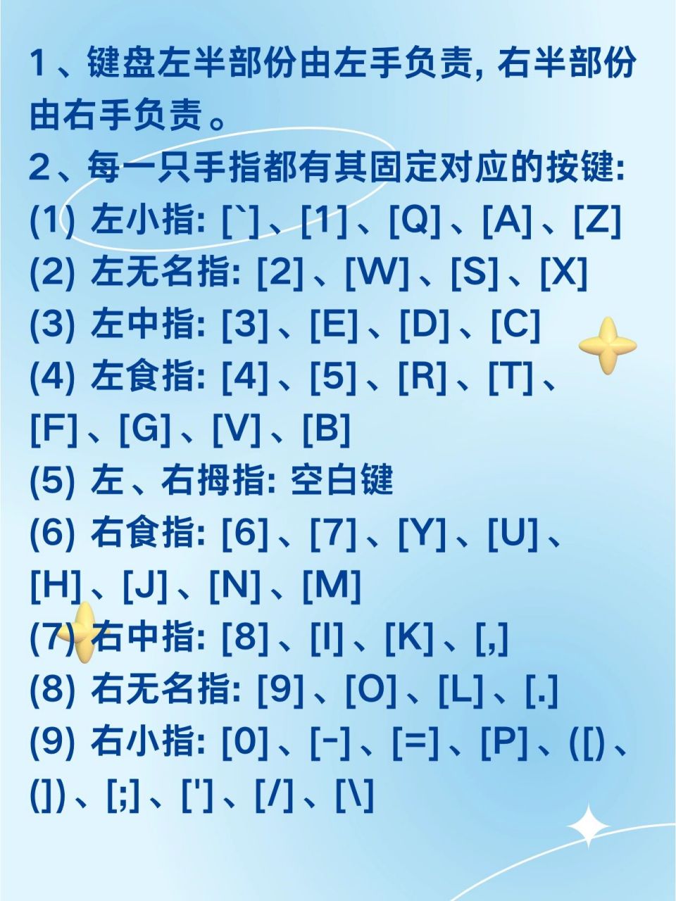 手把手教你正确电脑打字,千万不要错过 手把手教你正确电脑打字,千万