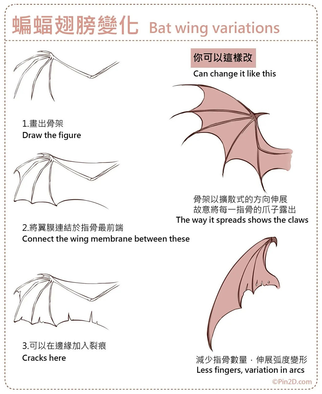 这些翅膀画不好岂不是太难受 今天给你分享一组详细的翅膀画法 别