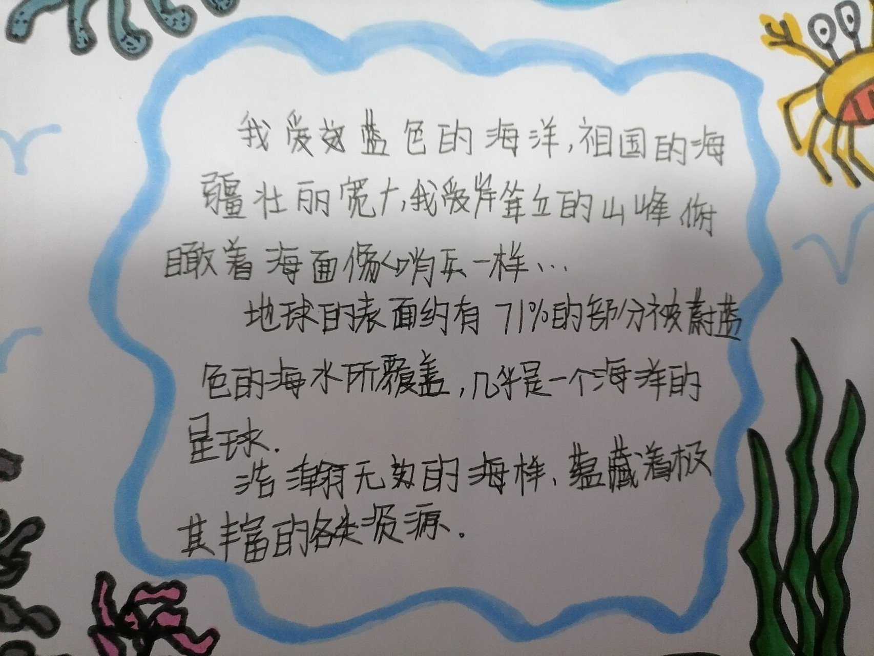蓝色海洋手抄报 蓝色海洋手抄报 自画  字丑勿喷