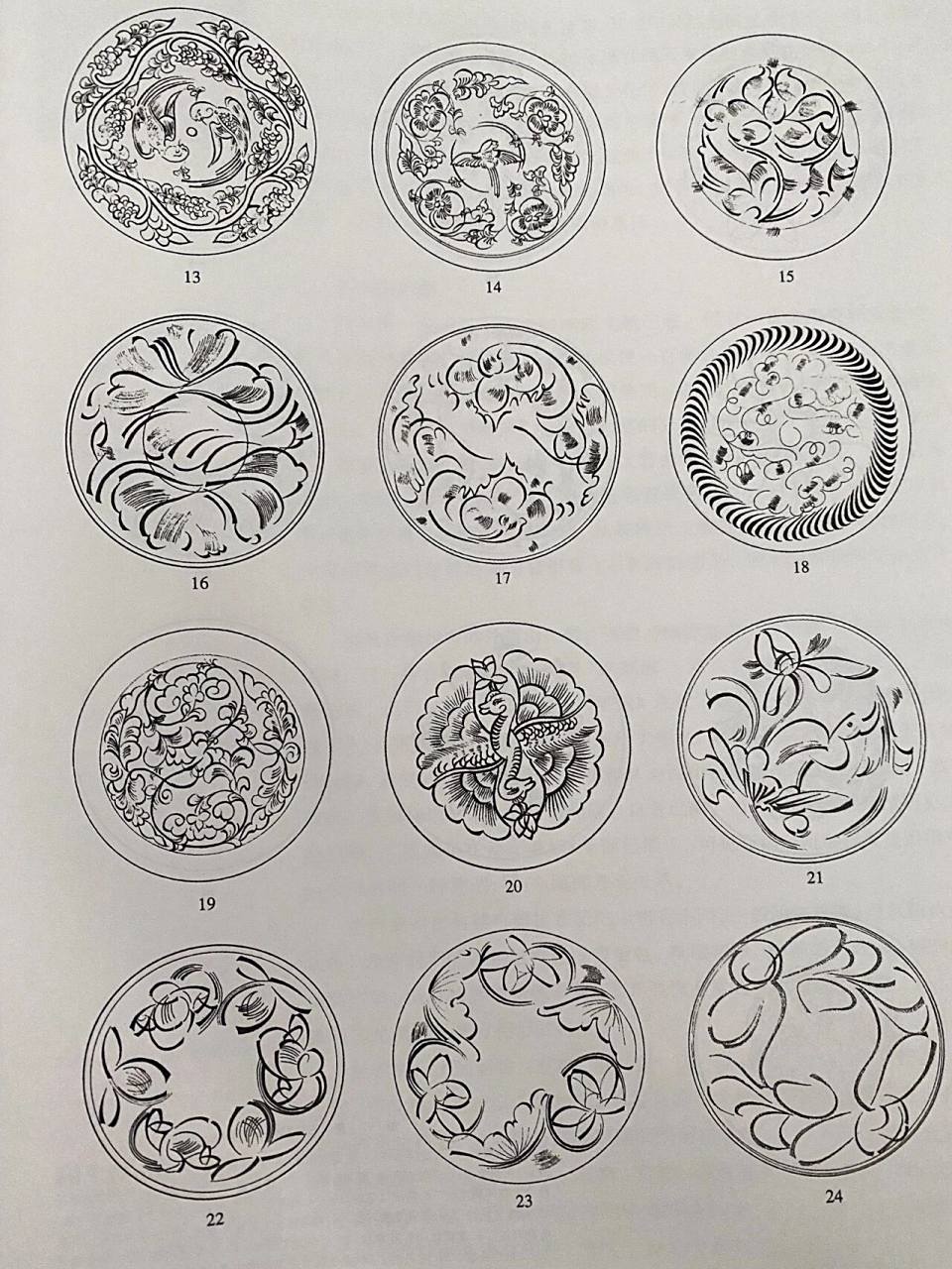 分享|唐,五代越窑青瓷纹样