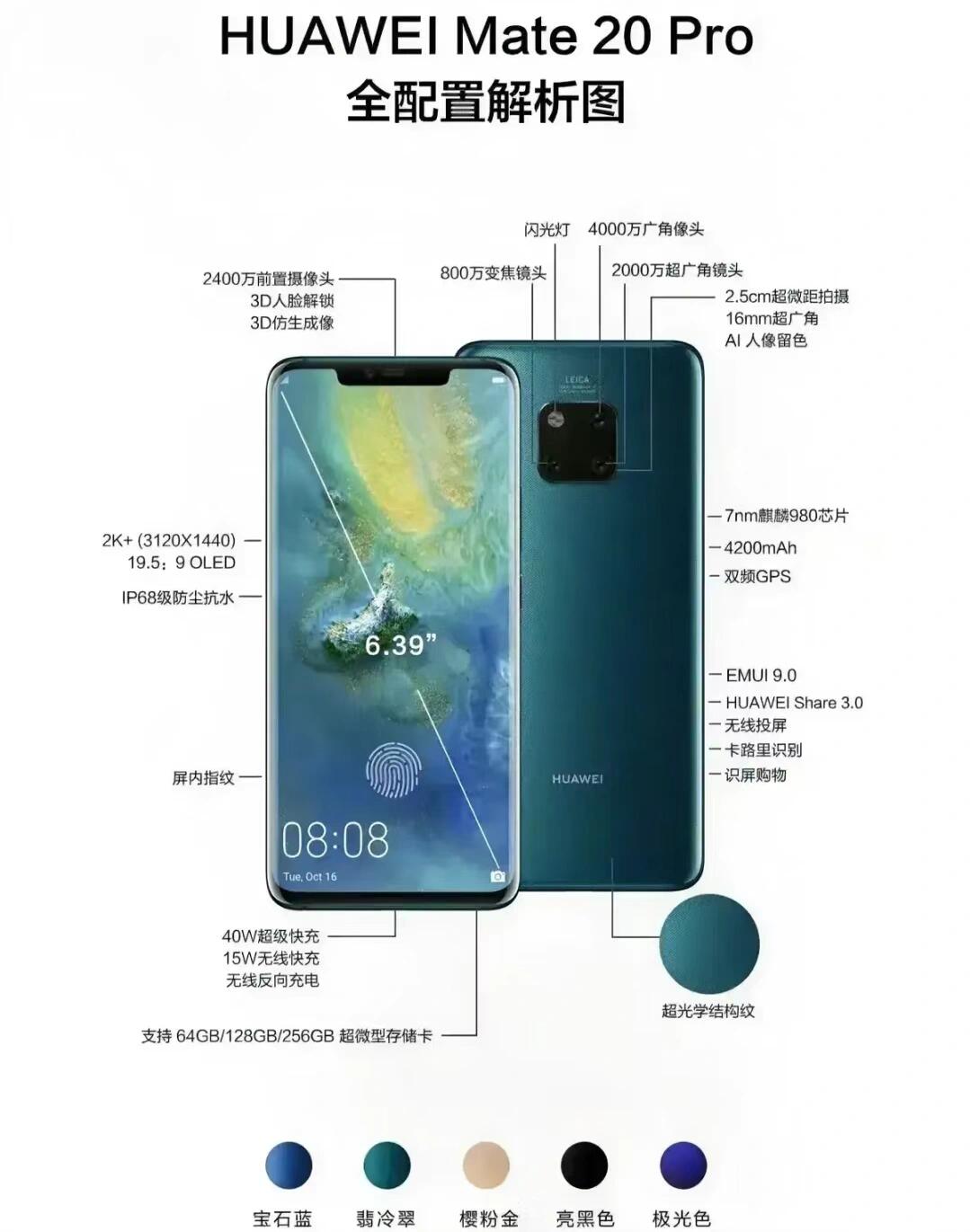 华为mate20pro