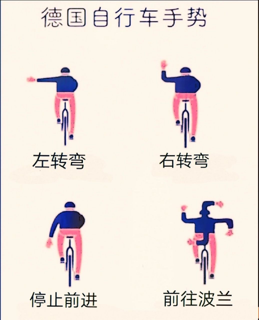 德国自行车手势                                        德国一位