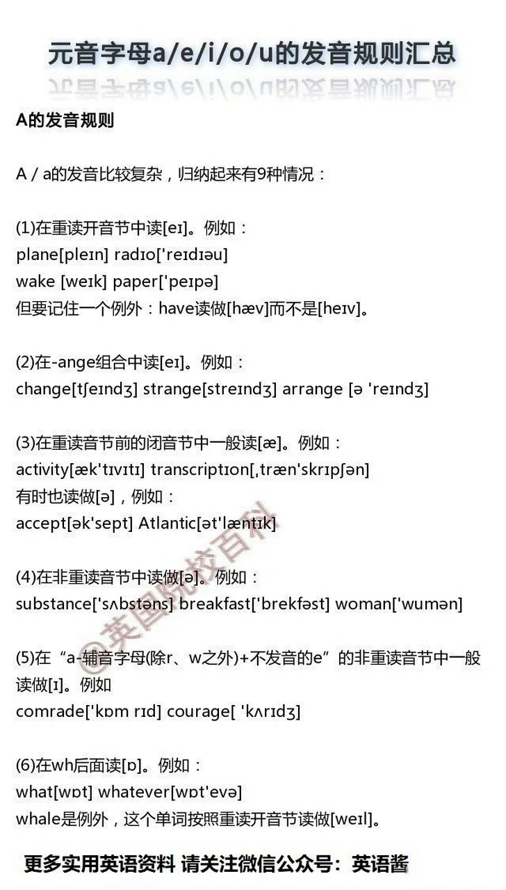 nwu小課堂# 元音字母 a / e/ i / o / u 的發音規則彙總 via:英國