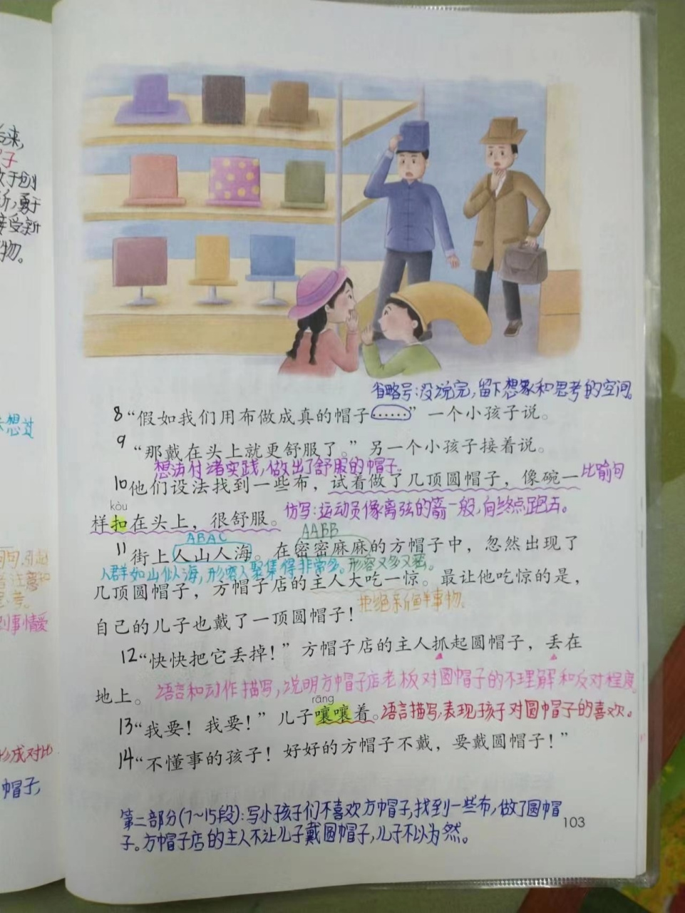 三年级语文下册26课《方帽子店》笔记 学好语文,课堂笔记很重要.