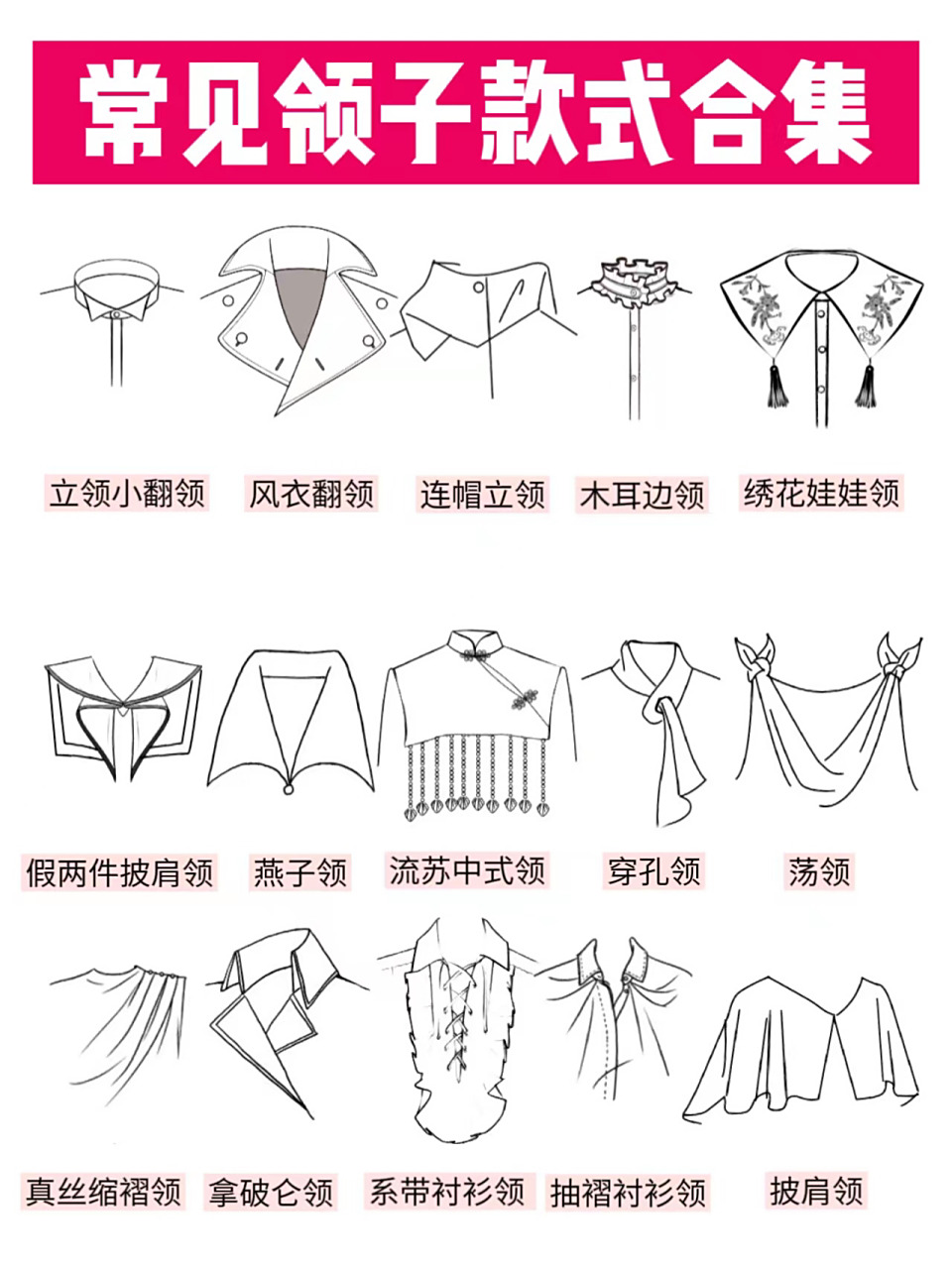 形象管理| 常见服装领口款式合集
