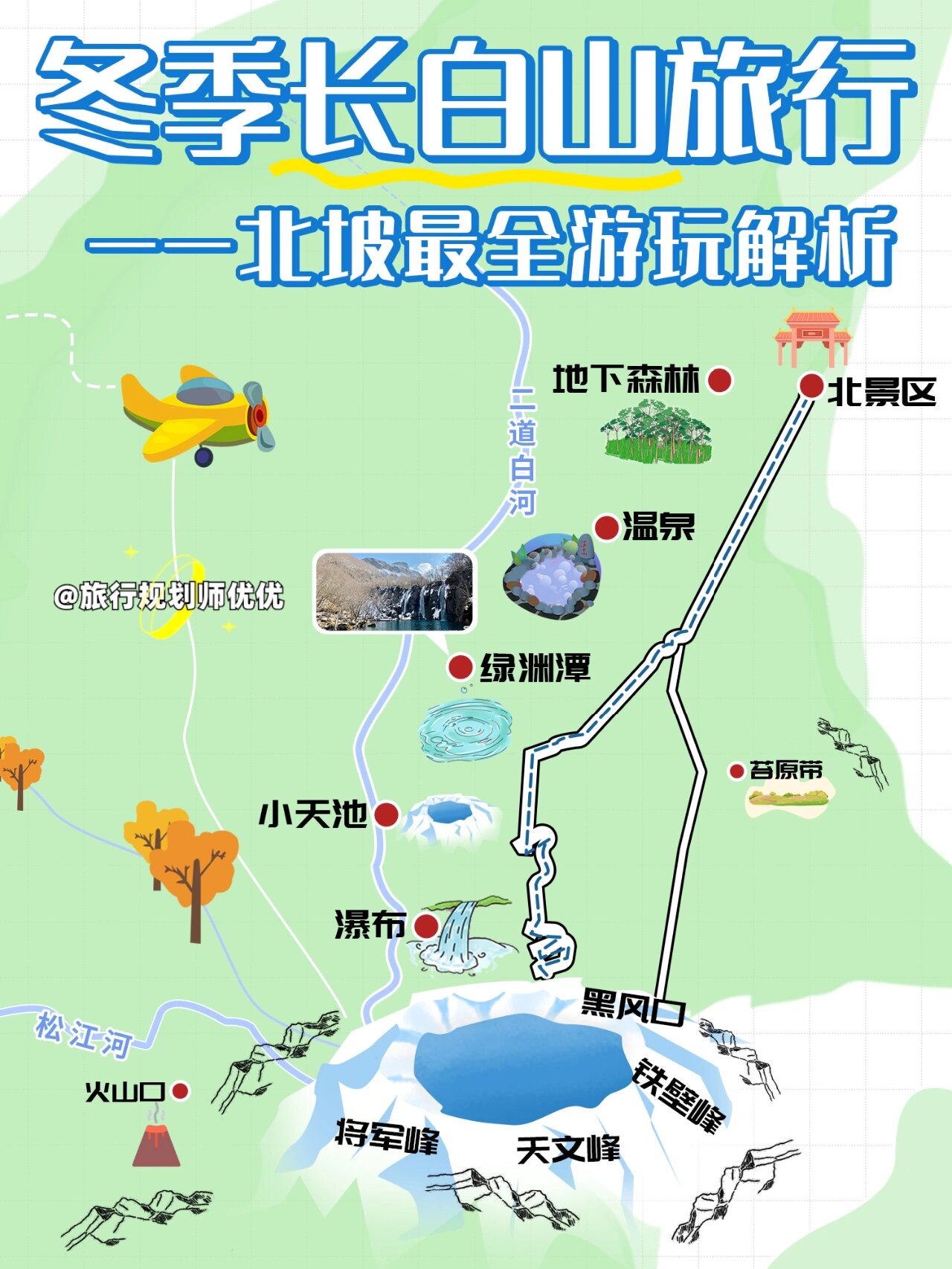 长白山北坡景区游览图图片