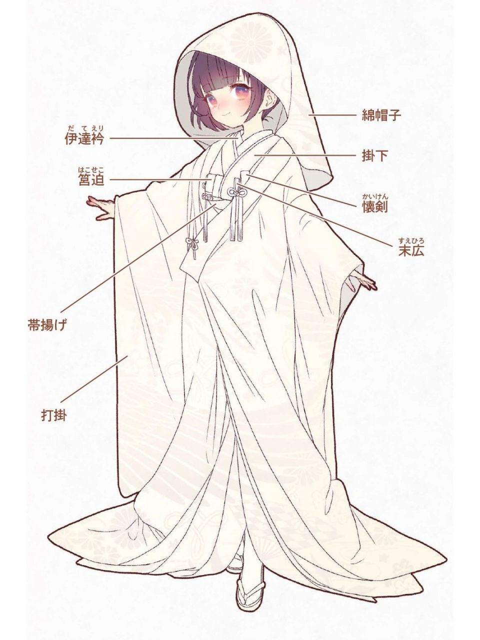 日本服饰-白無垢【しろむく】 97白无垢是和服的一种,在日本是新娘