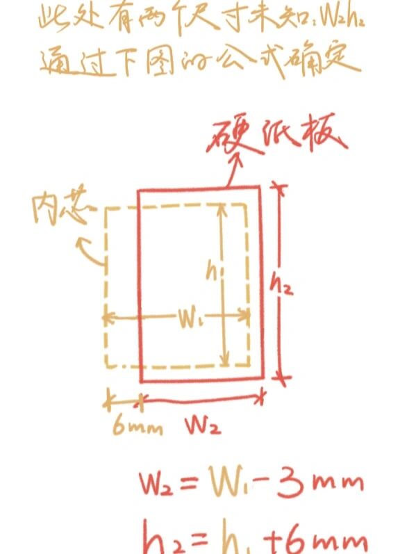 蝴蝶装书籍图解图片