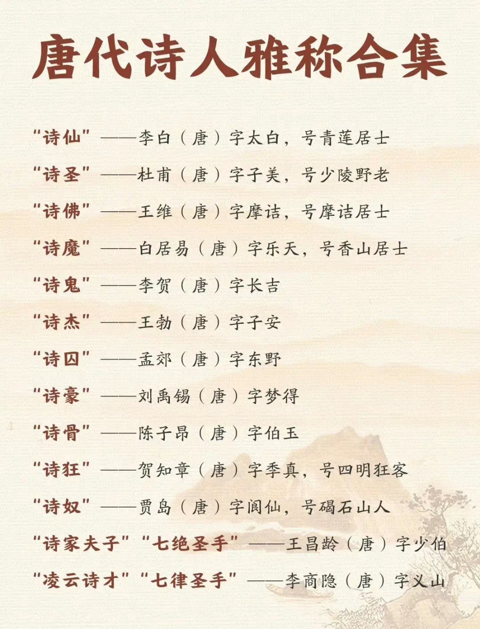 唐朝诗人关系图,孩子一看就懂