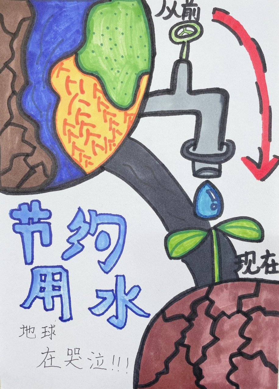 保护水资源,节约用水主题绘画,孩子们的创意都很不错哦