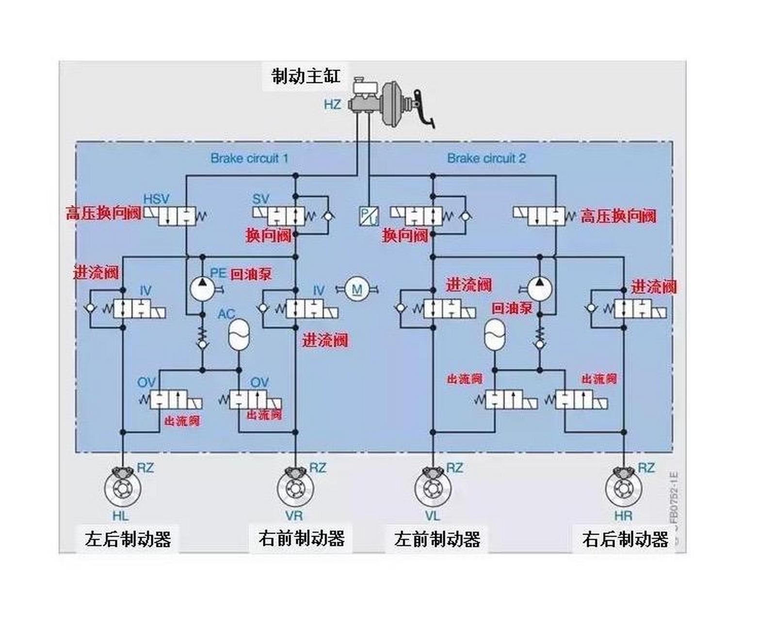 油泵油管接法图图片