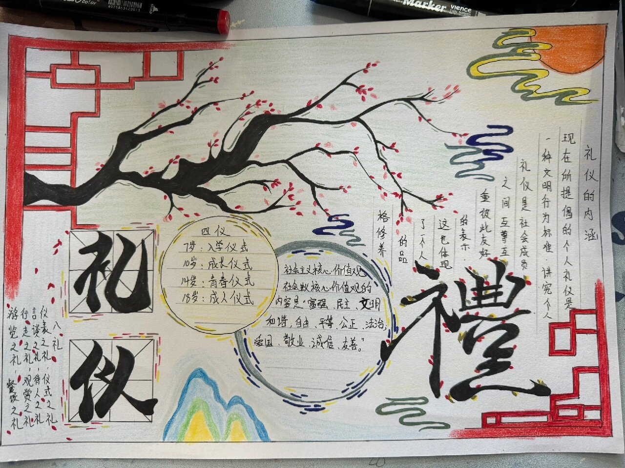 礼仪手抄报