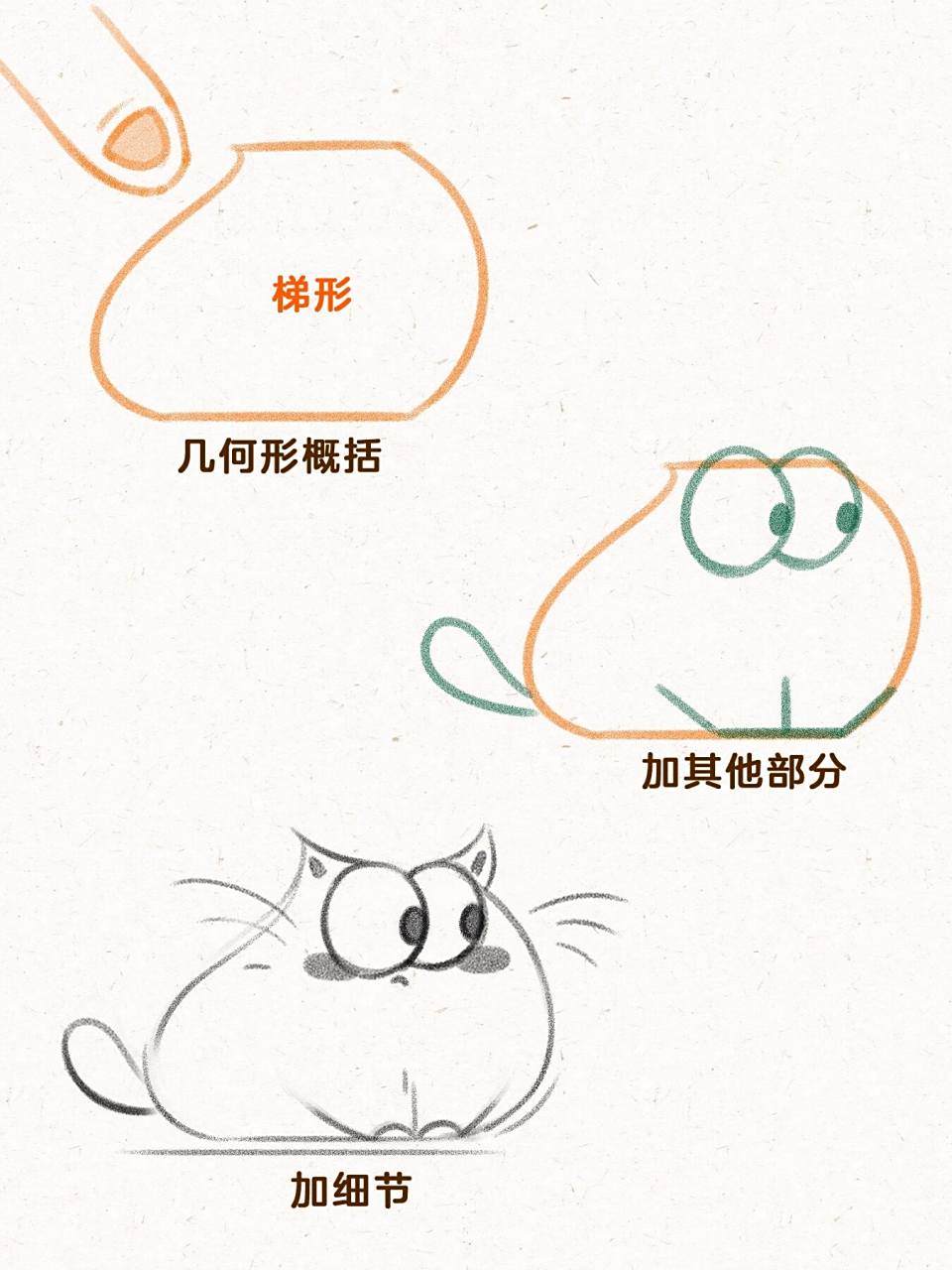 可可爱爱小猫小狗的简笔画教程07 一些小动物的简笔画教程