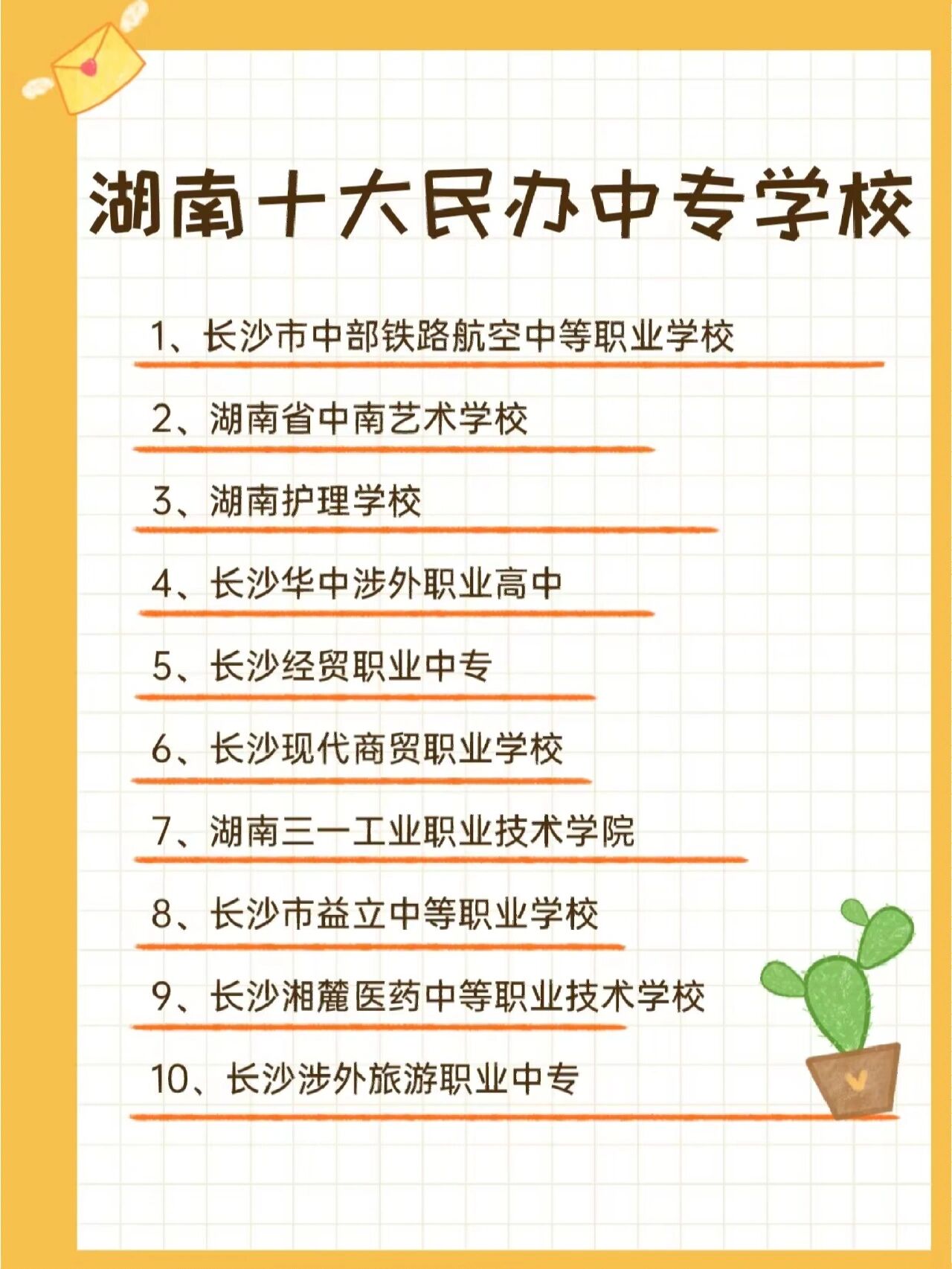 湖南民办学校图片