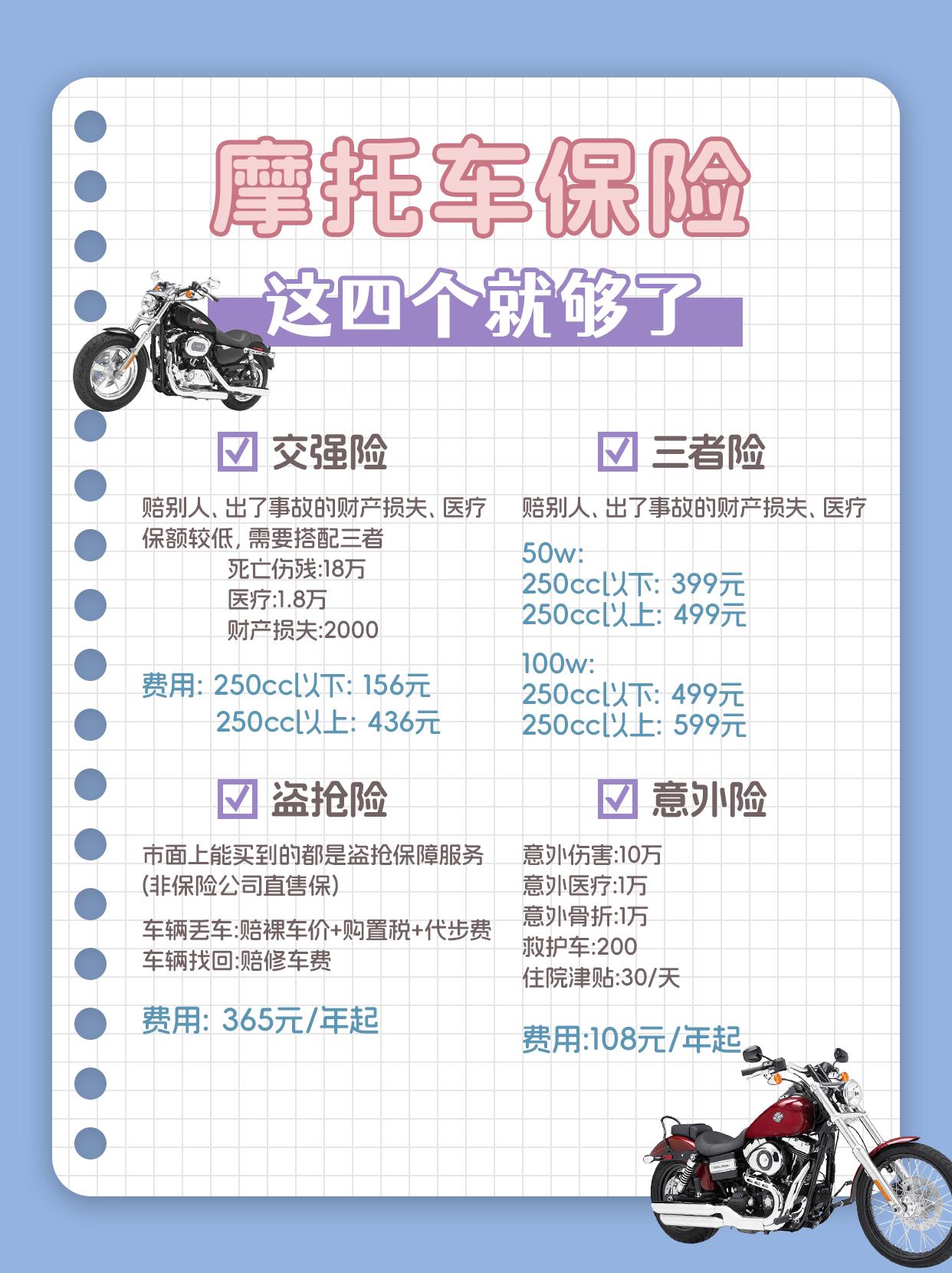 摩托车如何买保险