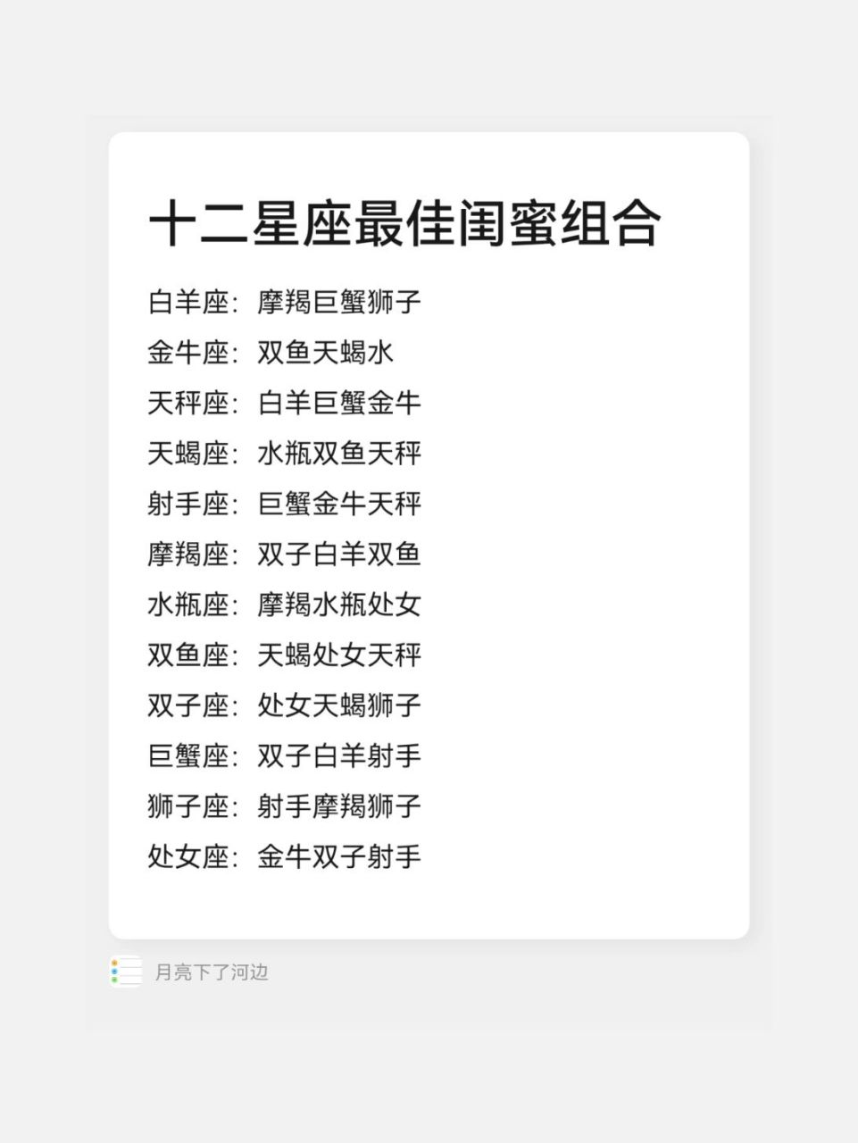 十二星座最佳闺蜜组合 十二星座