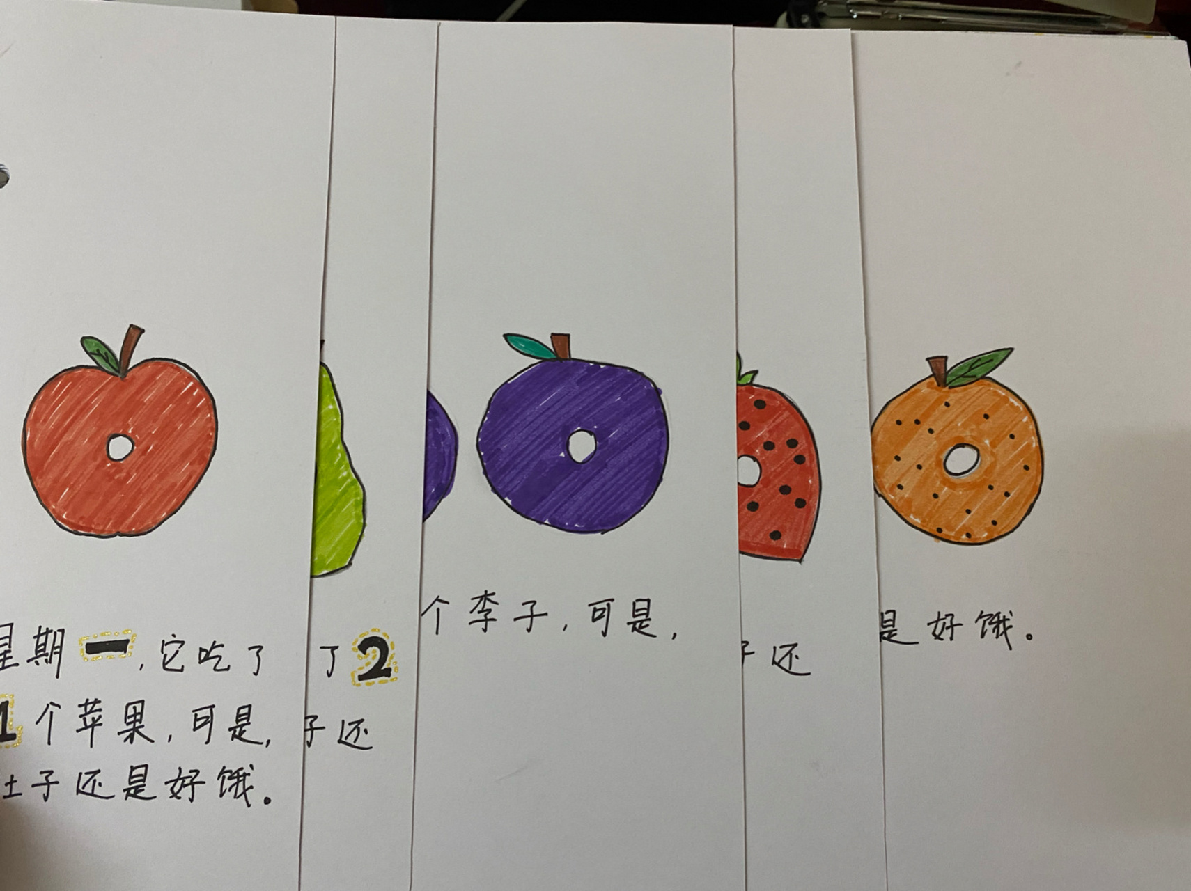 幼儿园|自制绘本|幼师 自制绘本 绘本名称:《好饿的毛毛虫91》 本月