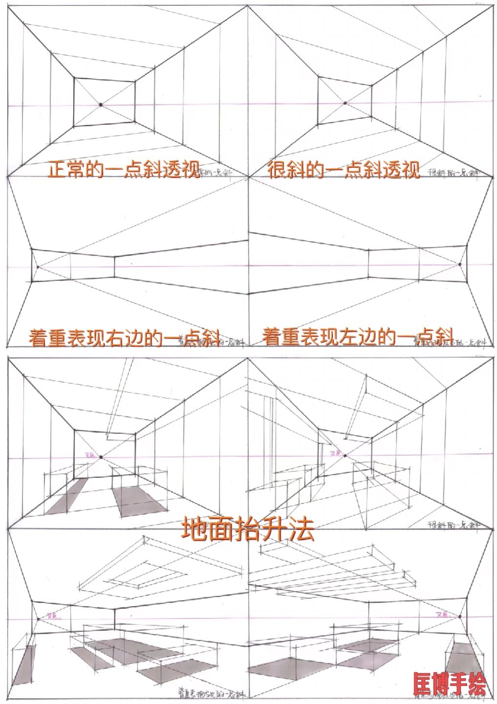 新手必学:一张图学会多样的一点斜透视