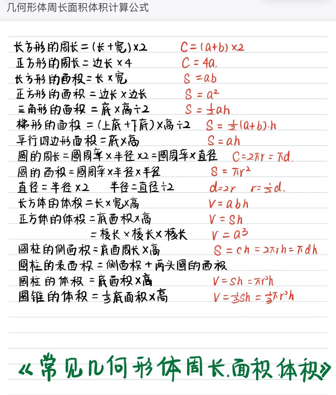 c=(a b)×2 正方形的周长=边长×4公式:c=4a 长方形的面积=长×宽公式