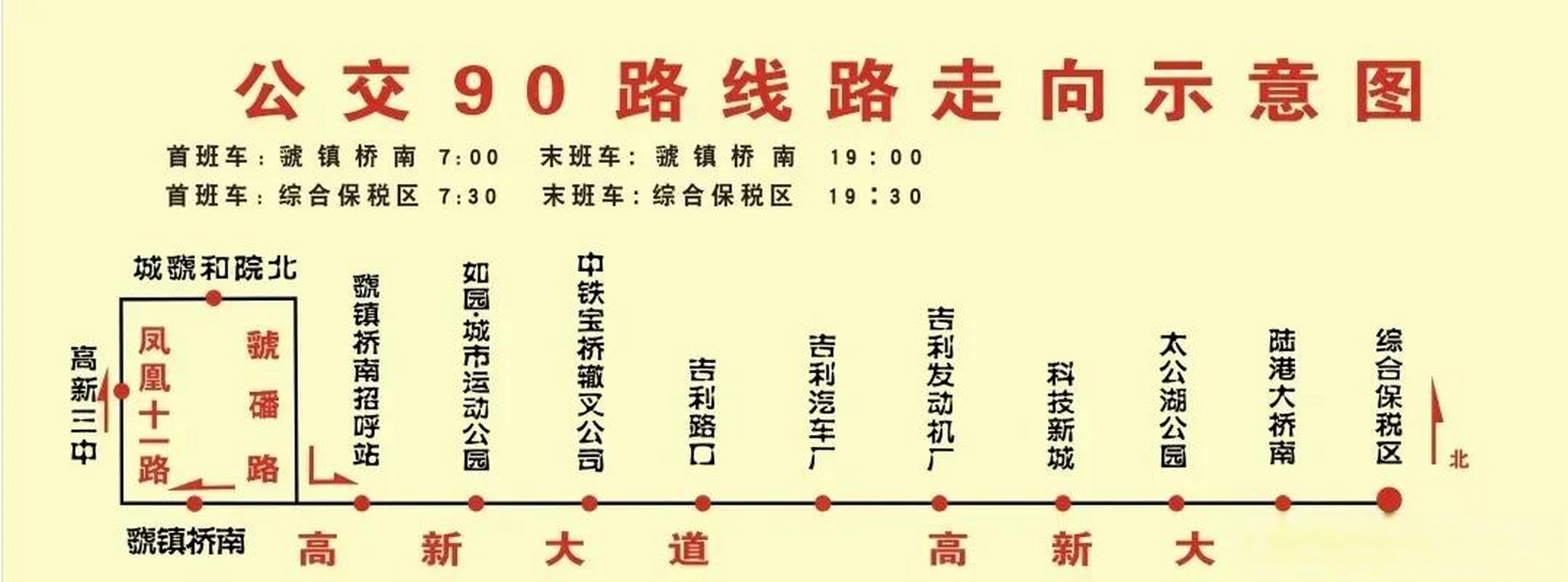 宝鸡公交90路今日正式开通 12月31日,宝鸡公交90路正式开通