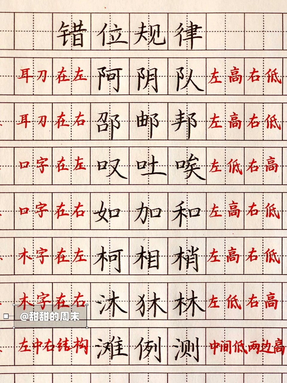 错位规律95 凡是左右结构的字,为保持字的整体稳定,要注意左右笔画