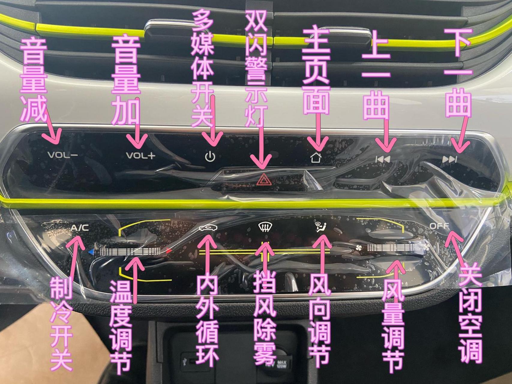 长安奔奔e-star按键说明,长安新能源