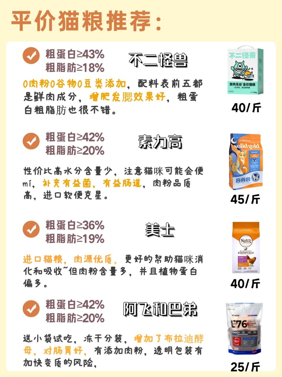 百利猫粮配料表图片