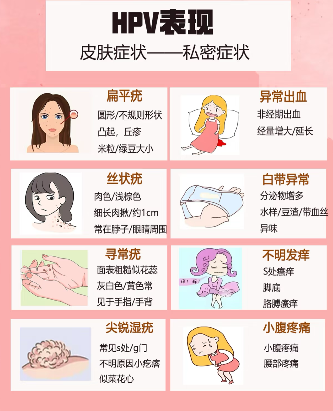 妇科感染hpv有什么症状?
