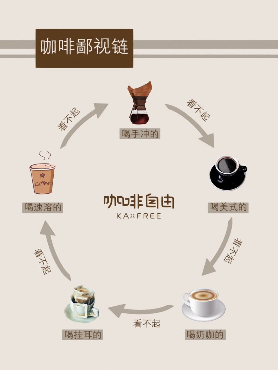 aca咖啡机故障图标解析图片