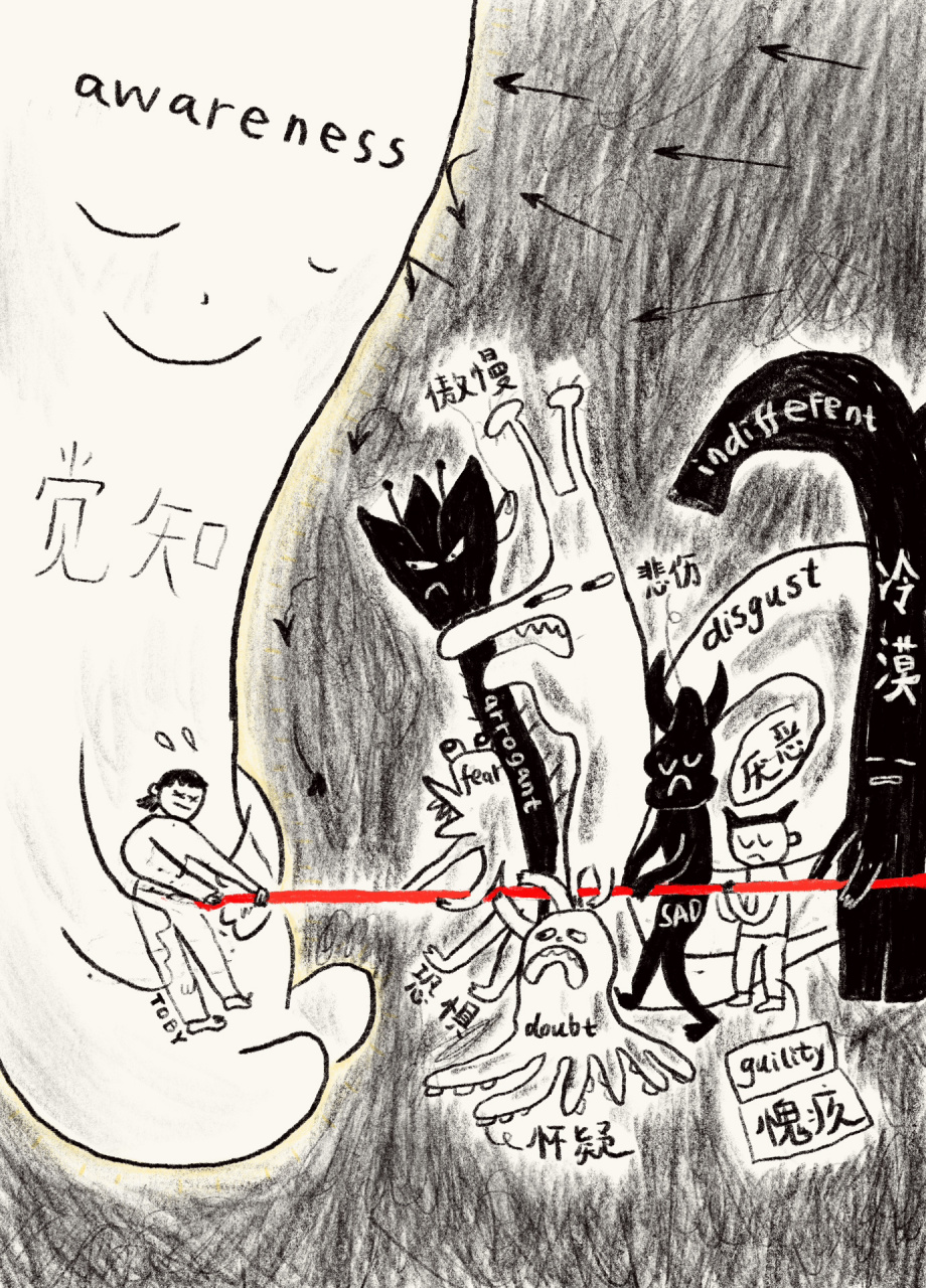 当我被负面想法拉扯 才发现身后一直有一个强大的朋友 ——awareness