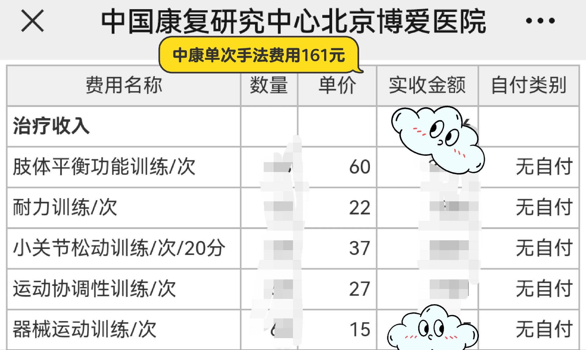 进行角度和力量训练,今天聊聊北医三院和中国康复研究中心(北京博爱