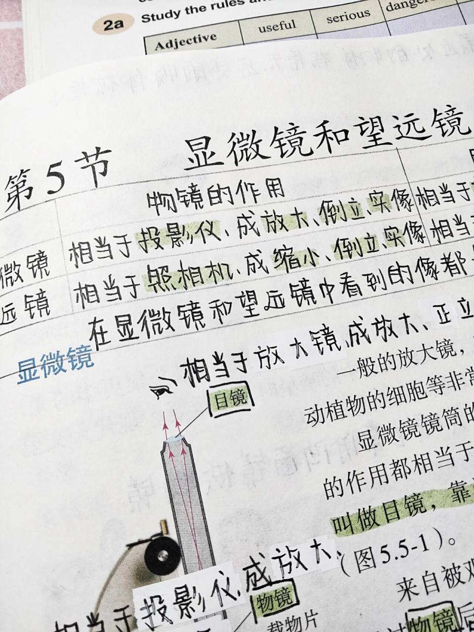 78八上物理|第五章第五节显微镜和望远镜