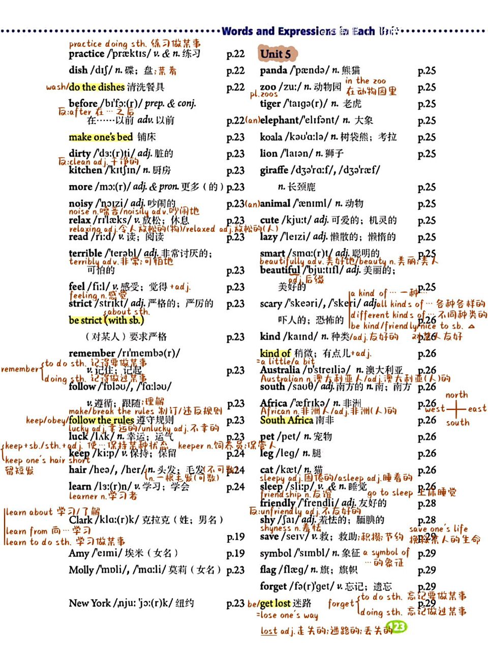 人教版英语七年级下册unit 5|单词