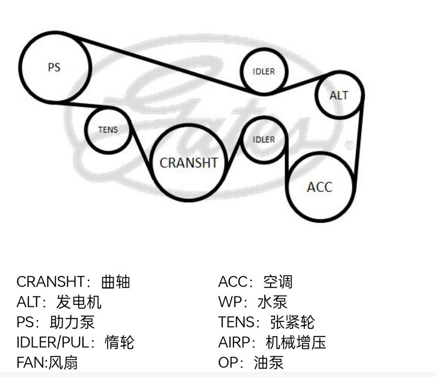 天籁v6发动机气缸顺序图片