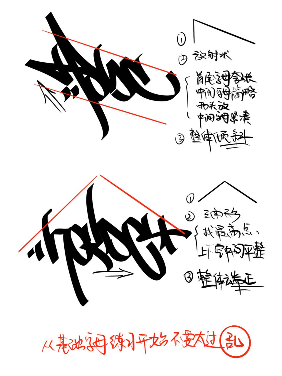 涂鸦签名入门练习心得和方法 仅供参考哦这是我平常练习tag签名的一些