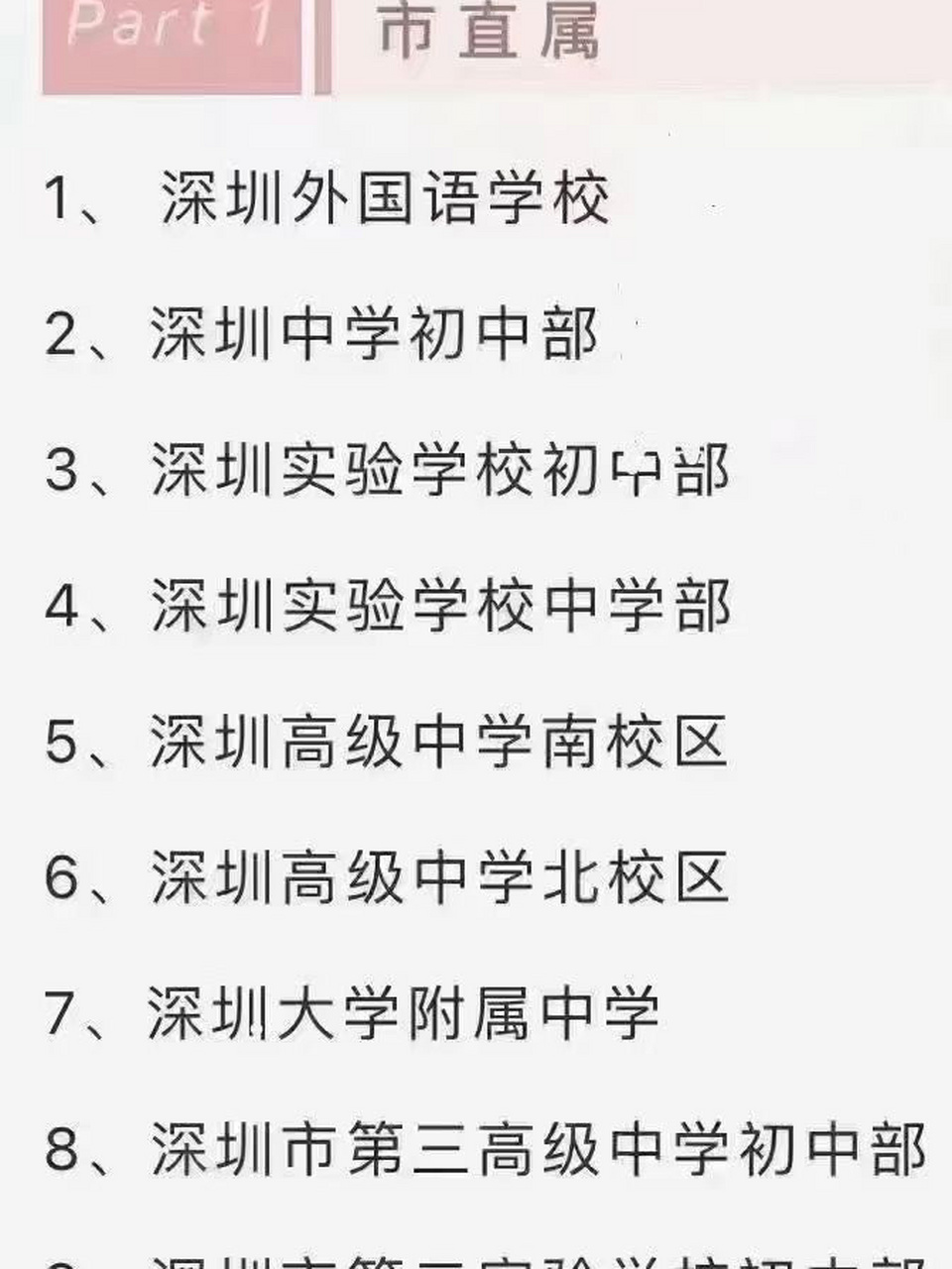 深圳各区中学排名(最新)