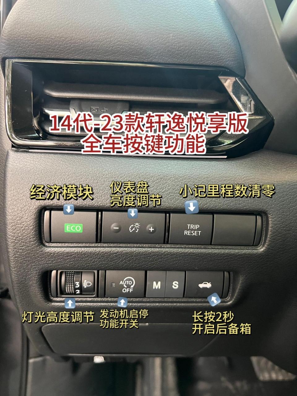 14代-23款轩逸悦享版全车按键功能