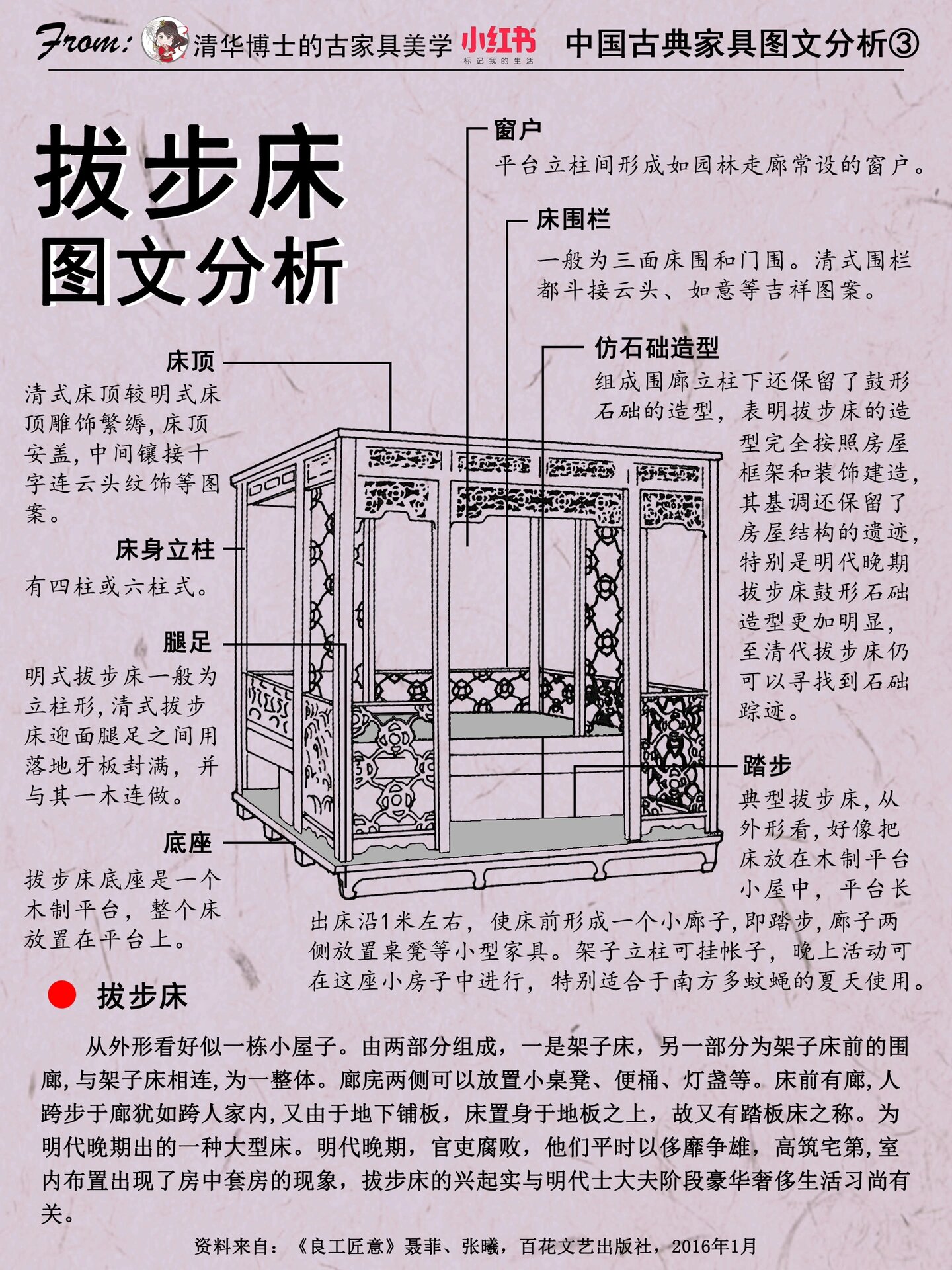 七进拔步床图片