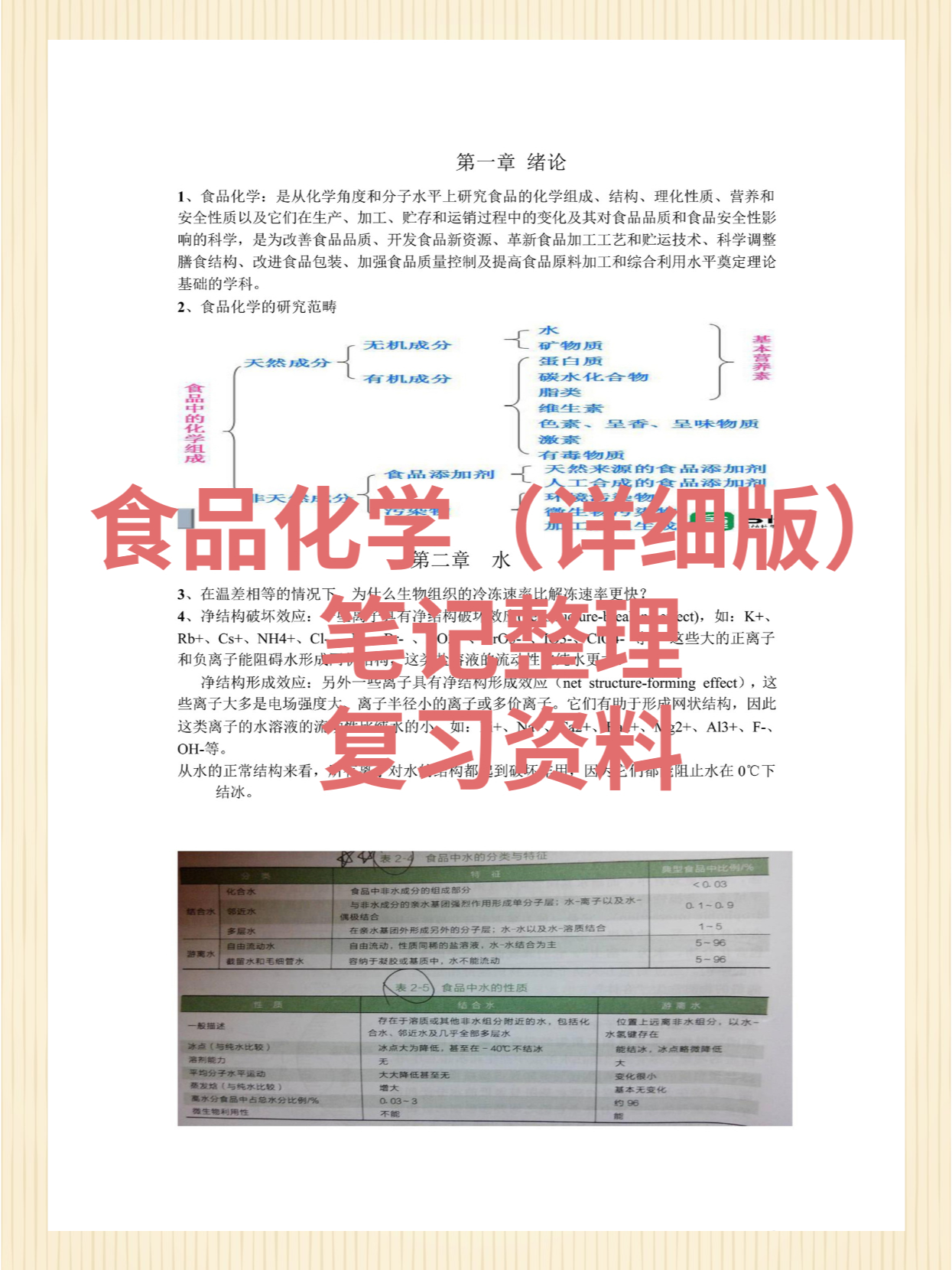 食品化学知识点总结图图片