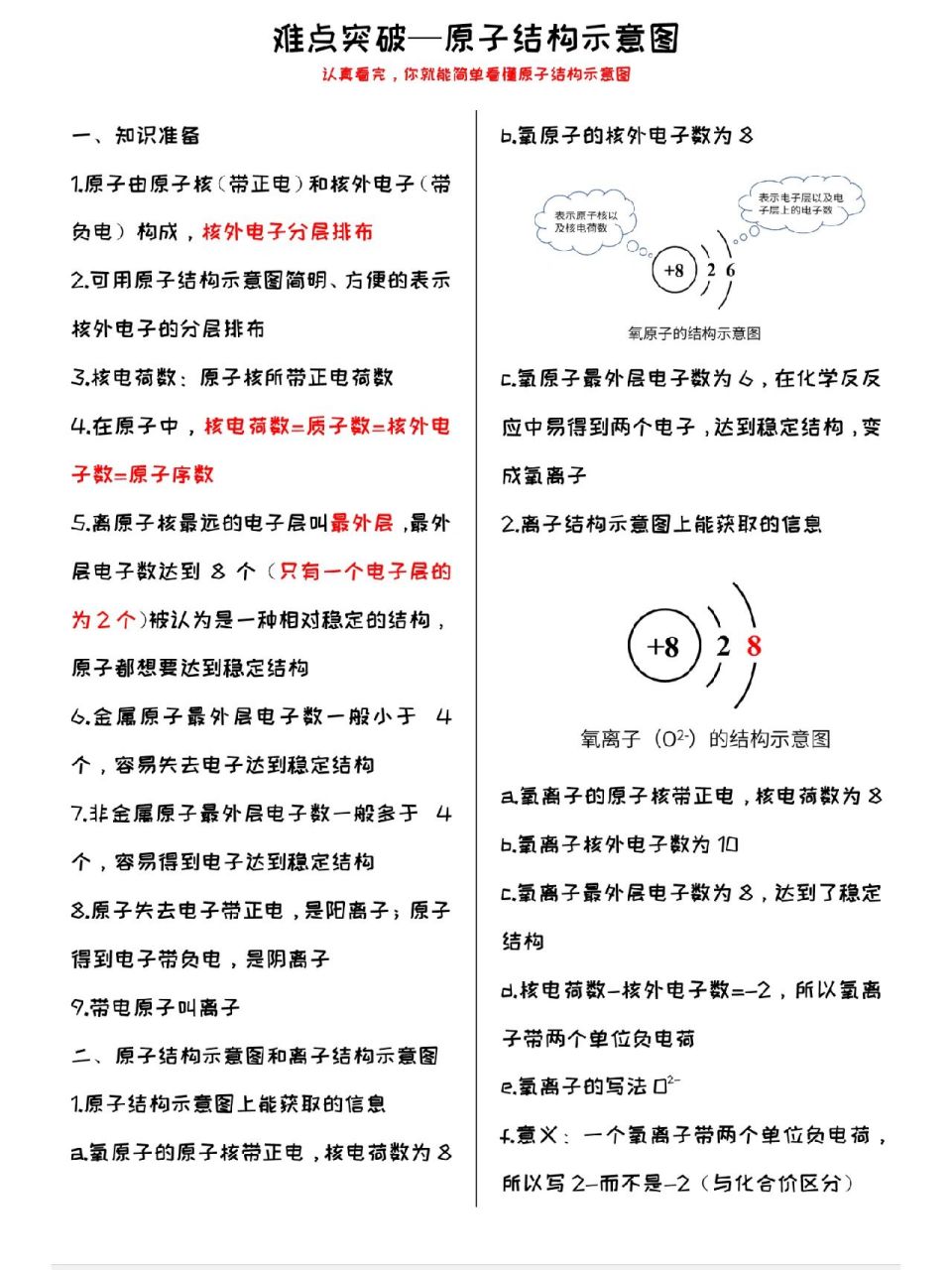 46号原子结构示意图图片