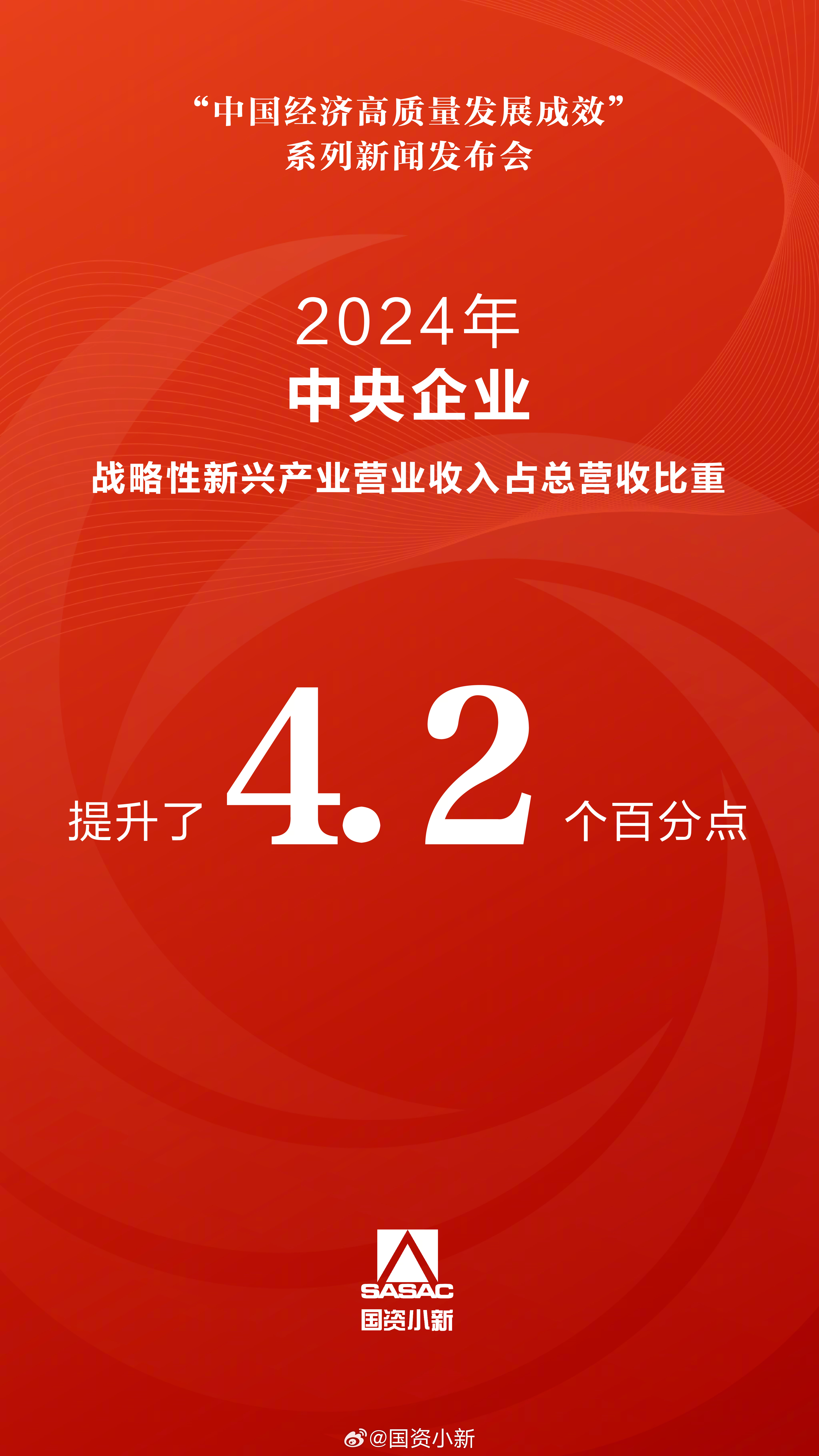 2026年经济会不会更难