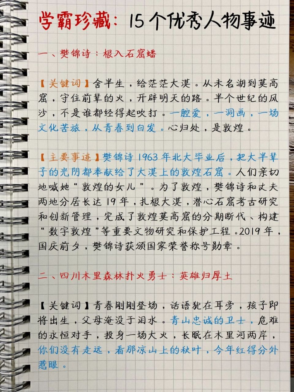 學霸珍藏9615個優秀人物事蹟78寫作必備 96很多人在寫作文時