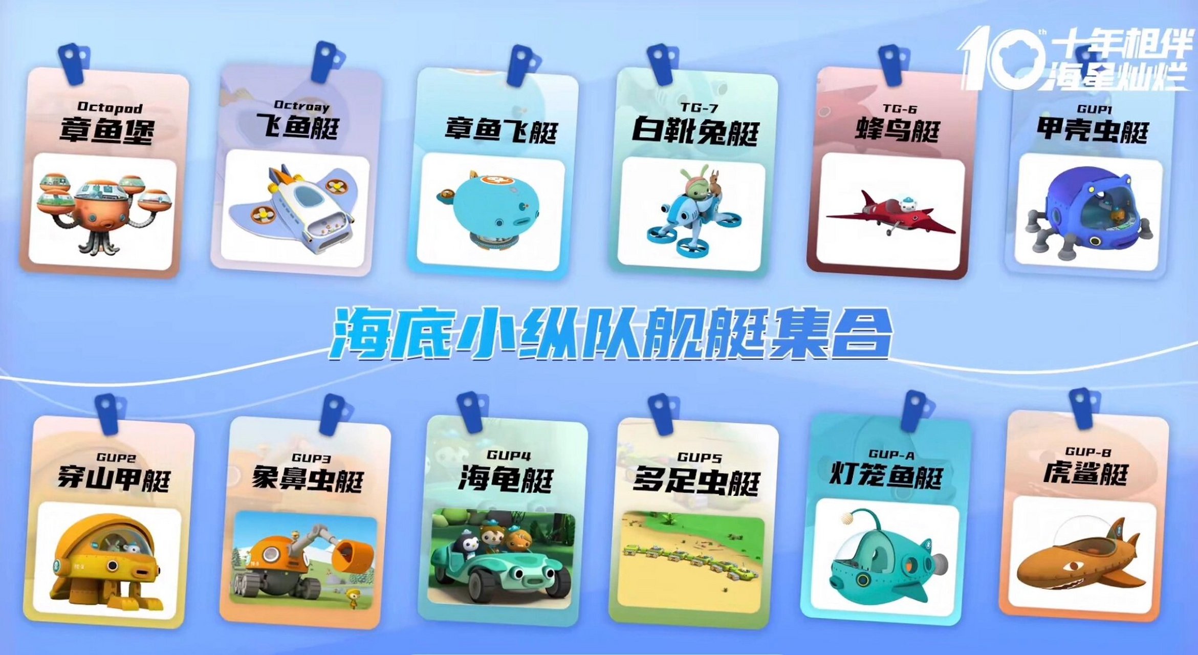 海底小纵队舰艇大集合 海底小纵队十周年大庆: 第一季 共50集(2014)