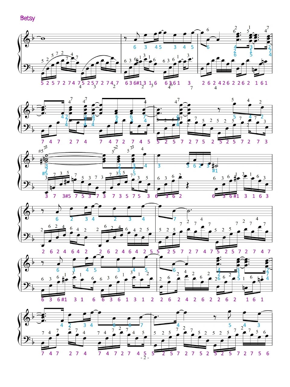 暗香|金粉世家主题曲 沙宝亮成名曲百听不厌 调号:降7 转调后 升1 升4