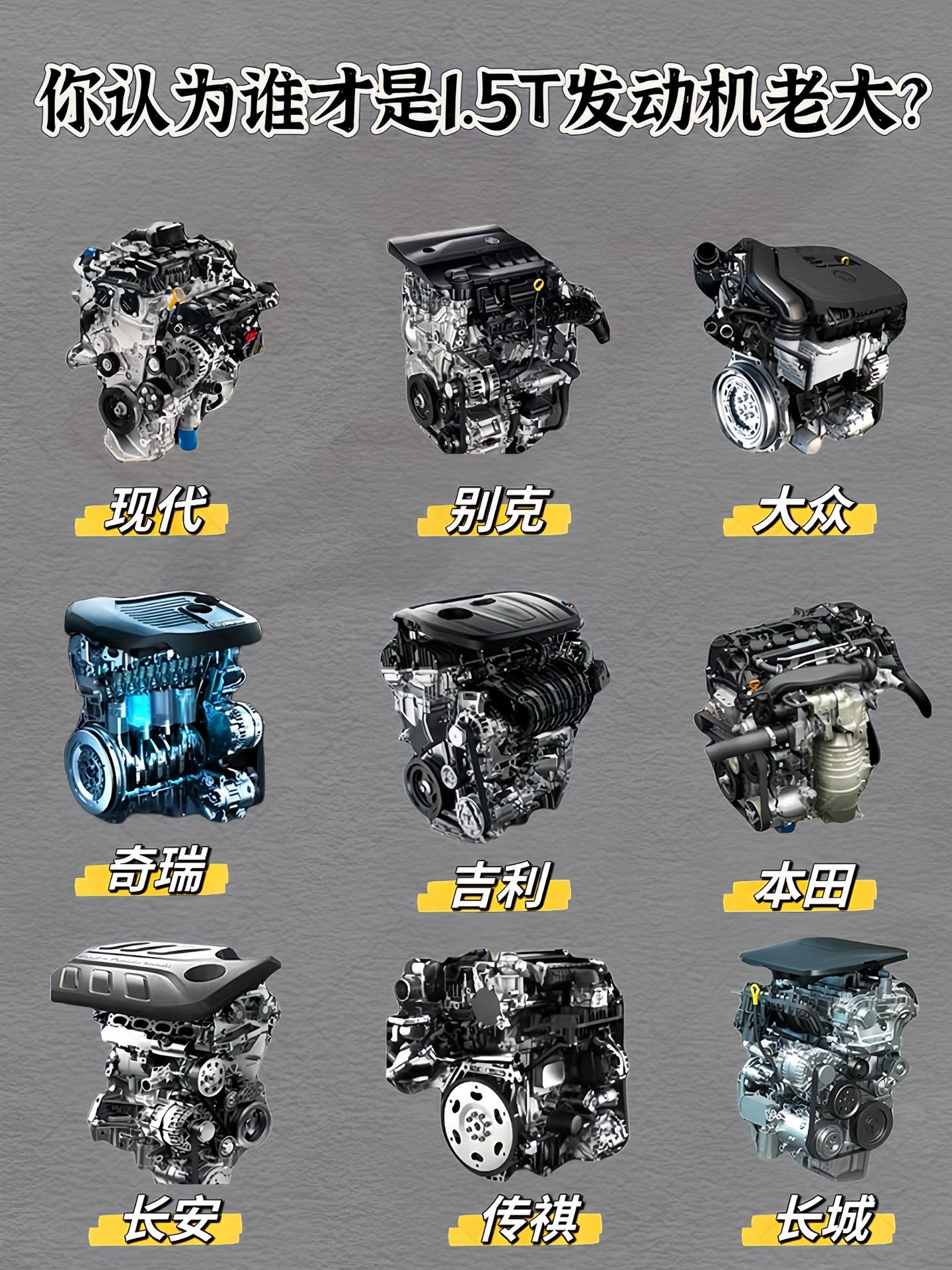 到底谁才是1.5t发动机王者?本田,别克,长安,吉利,大众等…1.