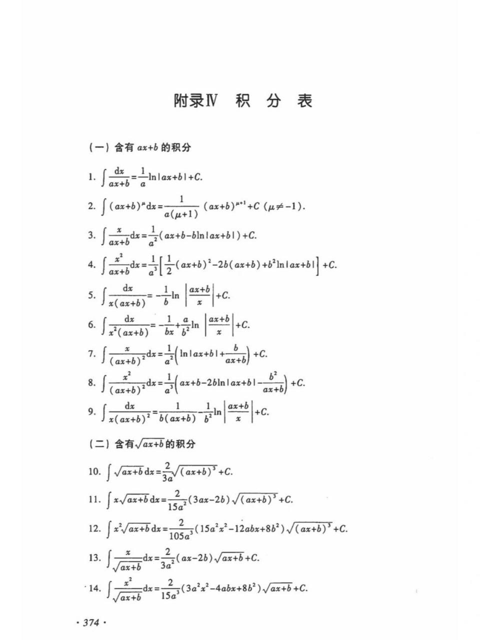 基本积分表推导过程图片