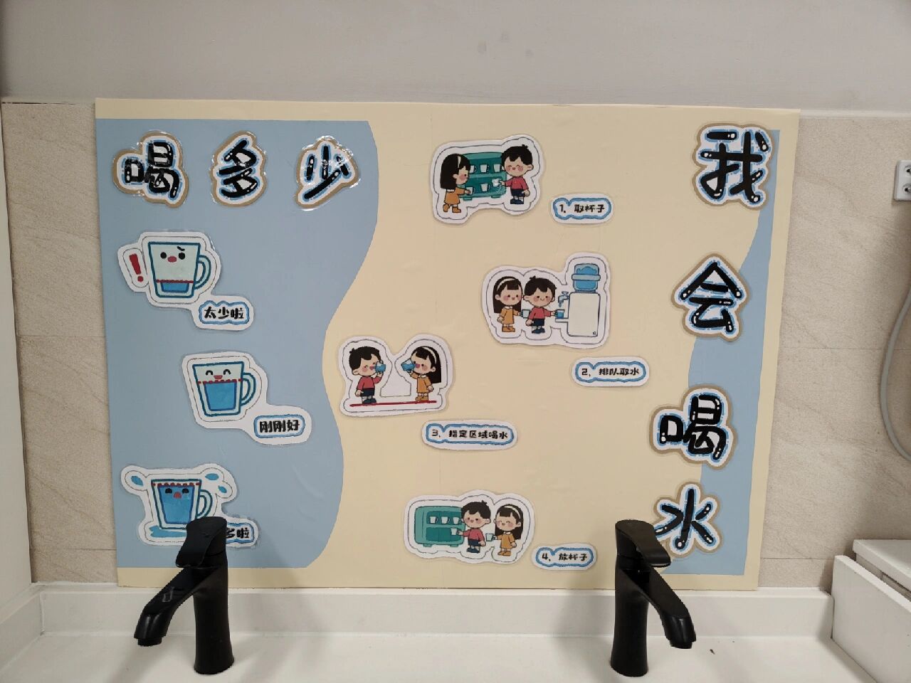 幼儿园喝水区环创