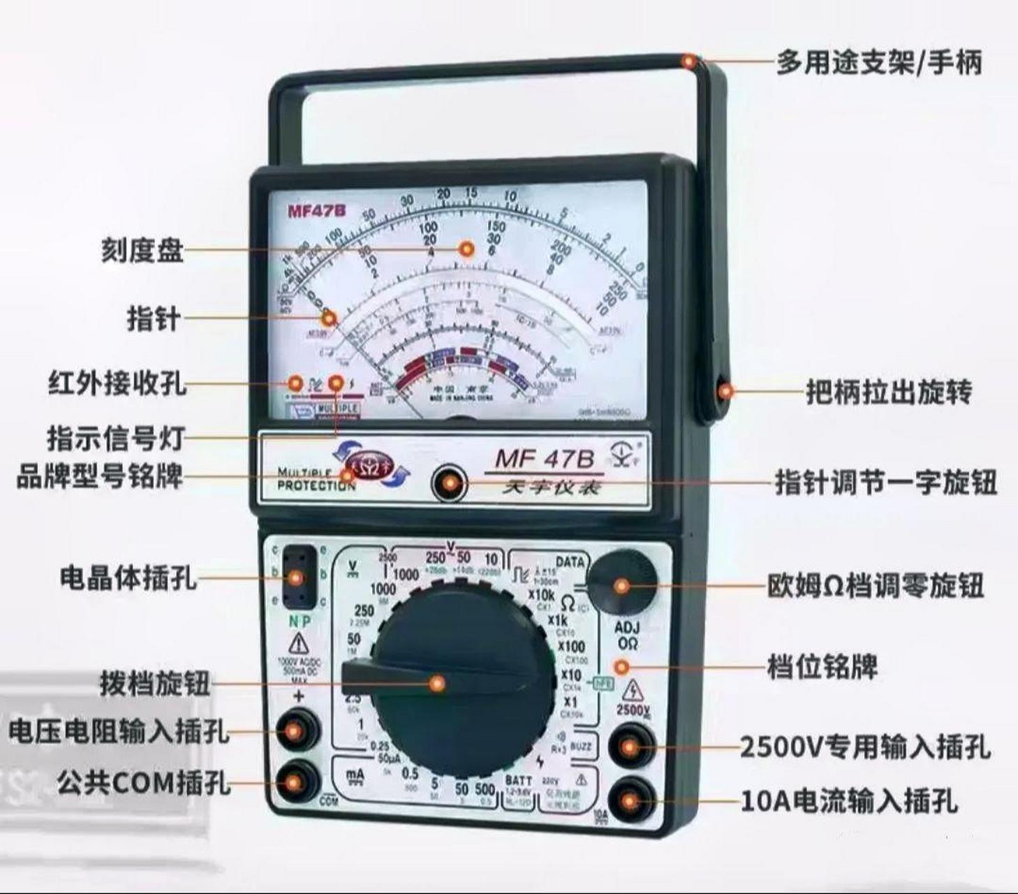 【实用版教程】——指针万用表使用详解教程万用表